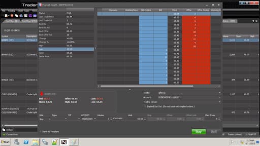 Traders can experience clear and user-friendly commodity trading with IMT platform.
