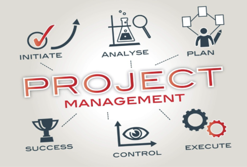 How to choose the right project management methodologies?