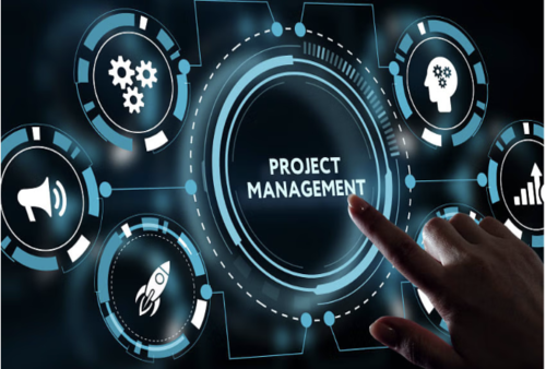 The core components of project management