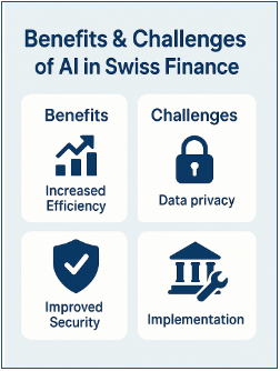 Benefits & Challenges of AI in Swiss Finance